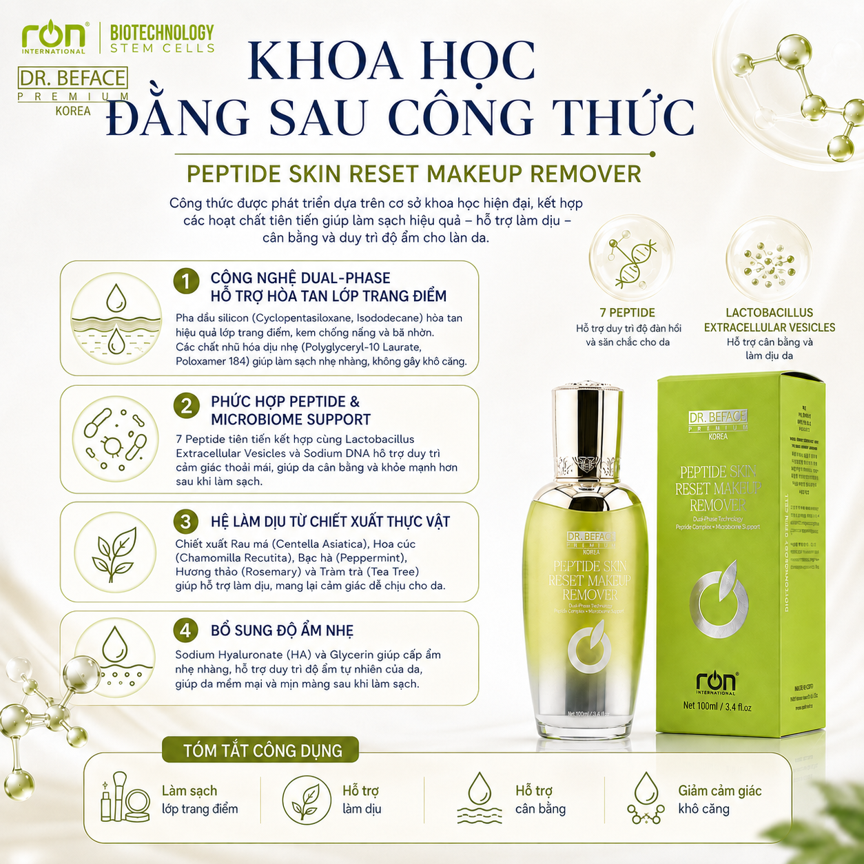 RON DR. BEFACE PREMIUM PEPTIDE SKIN RESET MAKEUP REMOVER/Tẩy Trang Peptide Công Nghệ Sinh Học – Hỗ Trợ Làm Sạch Và Tái Cân Bằng Da